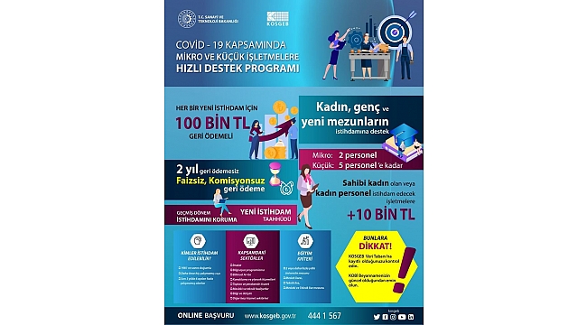 OSGEB – MİKRO ve KÜÇÜK İŞLETMELERE (MKİ) HIZLI DESTEK PROGRAMI