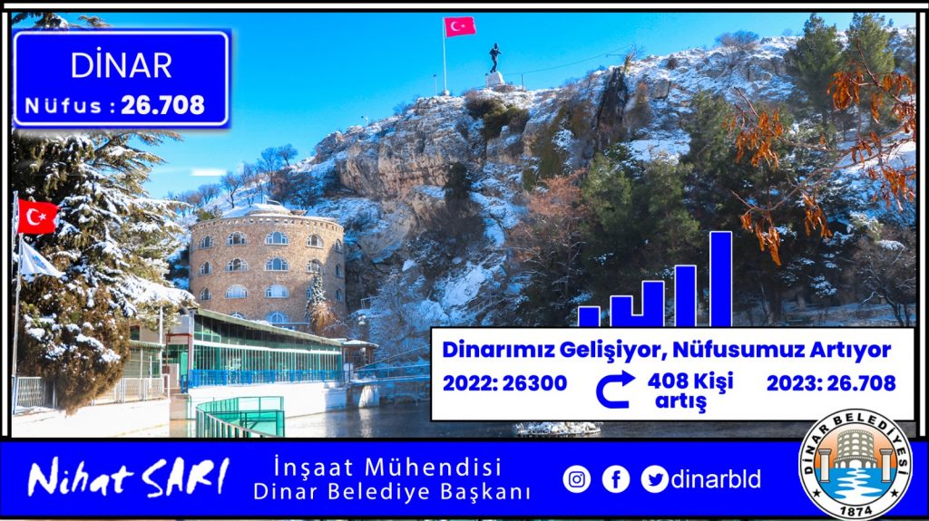 Dinarımız Gelişiyor, Nüfusumuz Artıyor