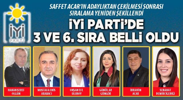 İYİ PARTİ’DE 3 VE 6. SIRA BELLİ OLDU