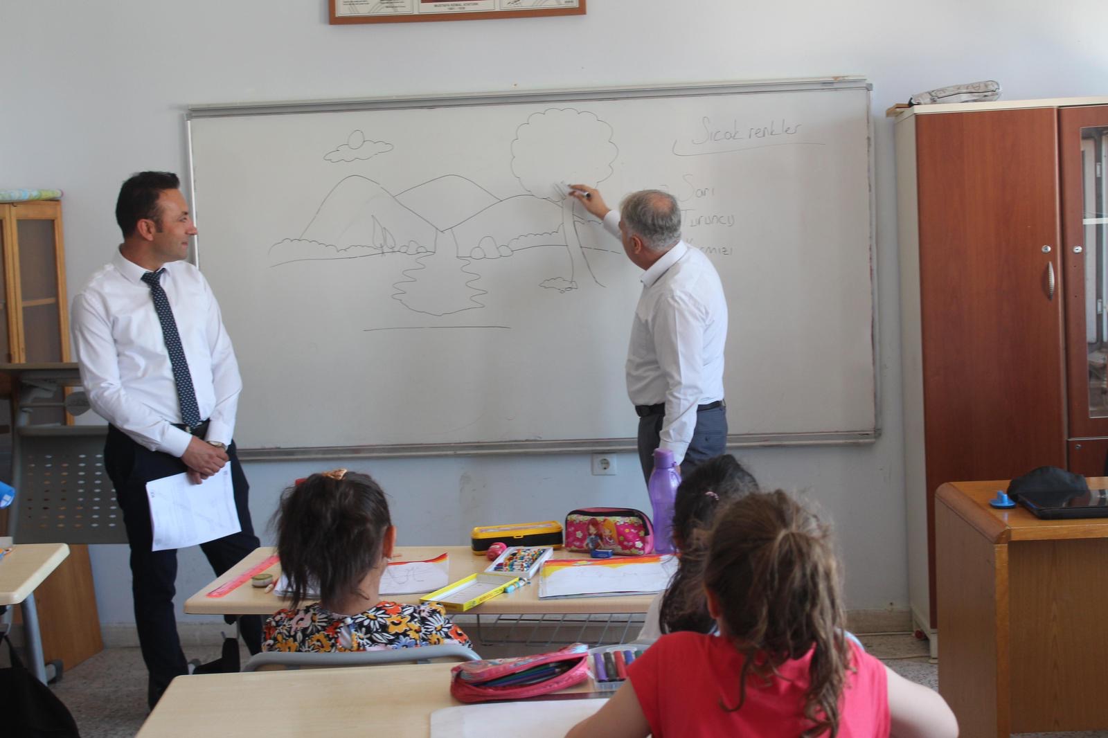 HAYAT BOYU ÖĞRENME KURULU TOPLANTISI GERÇEKLEŞTİRİLDİ. 5 14307013211722262273