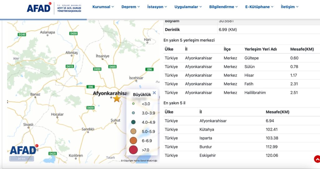 Afyonkarahisar’da  Deprem.